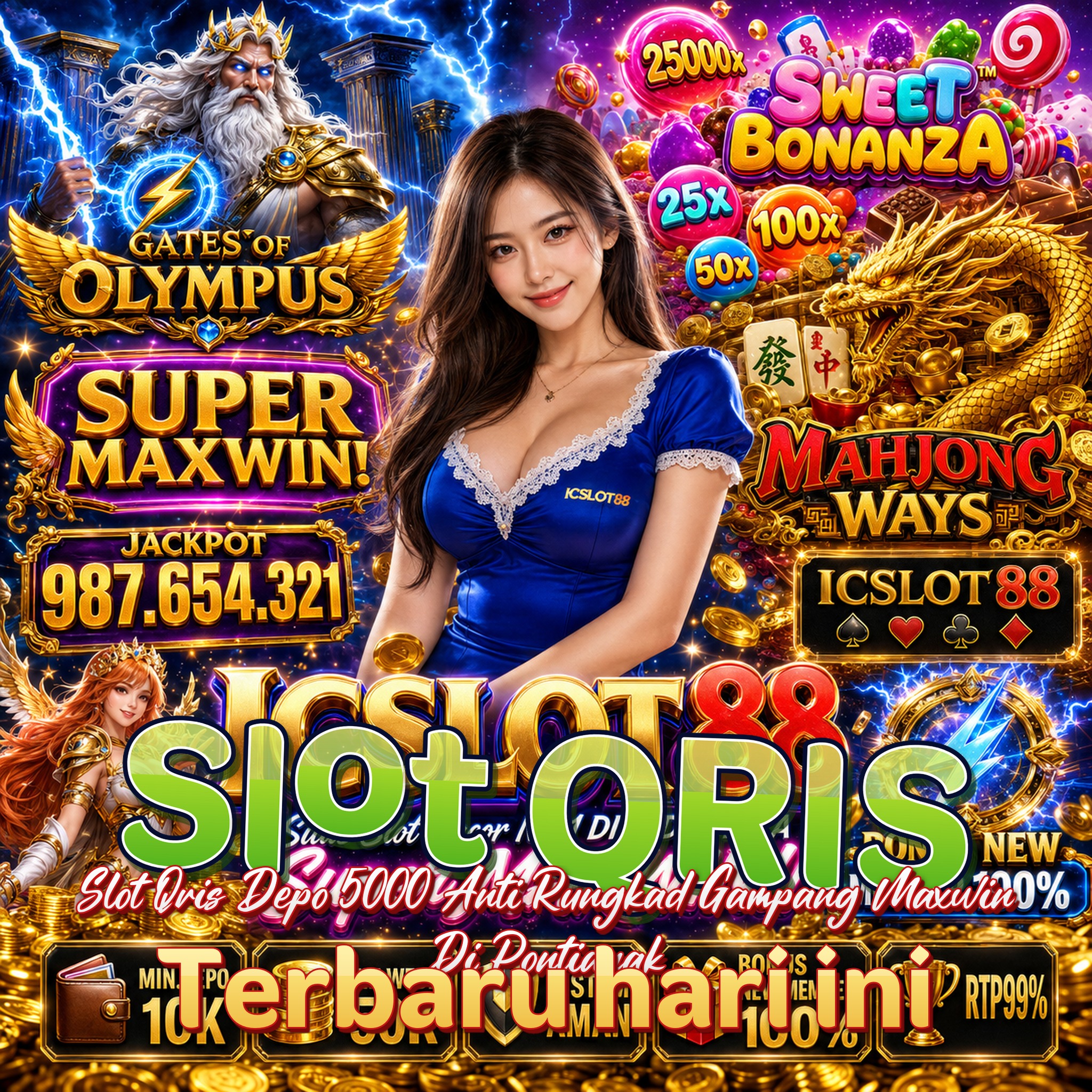 Slot QRIS